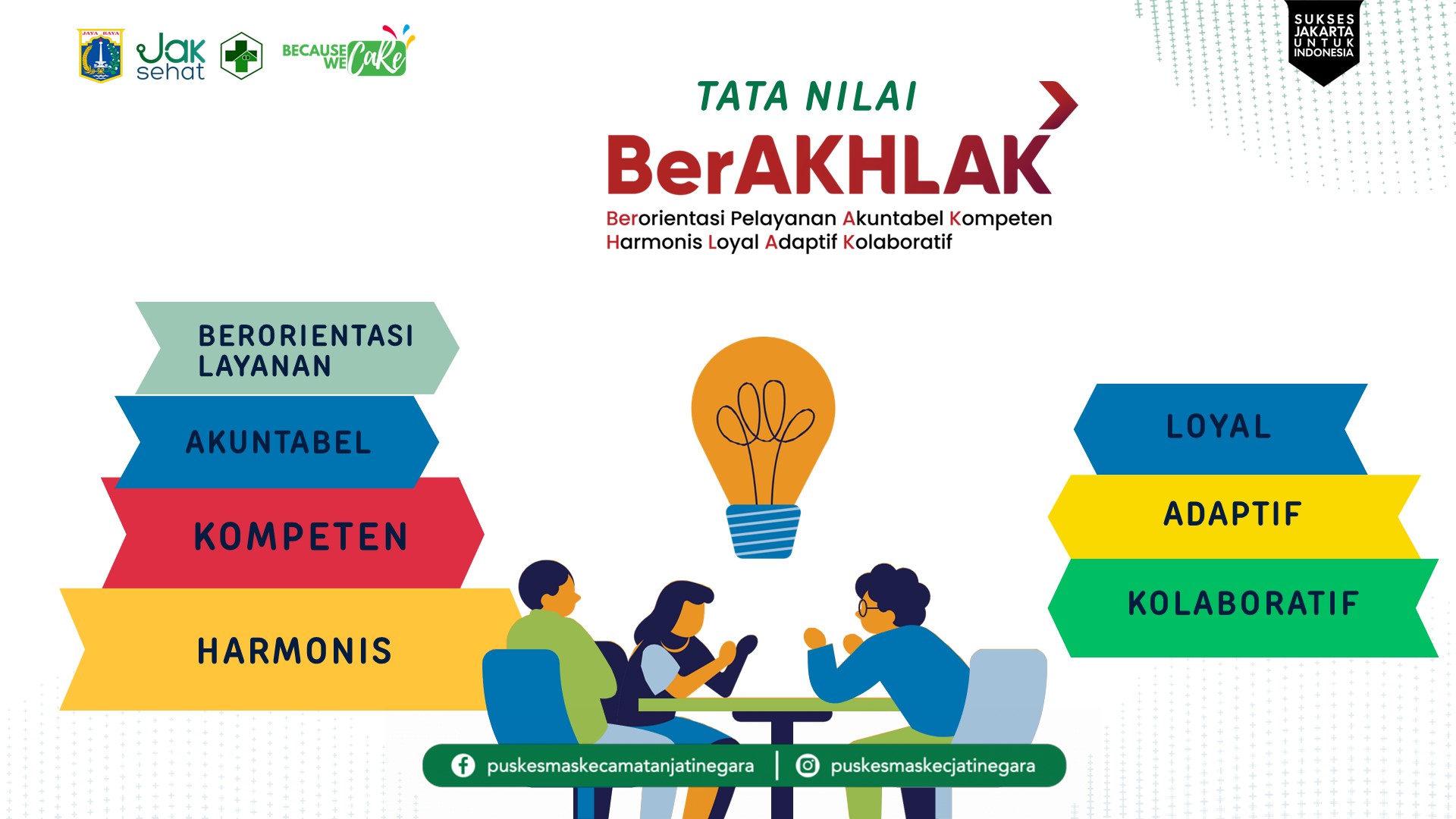 Tata Nilai BerAKHLAK